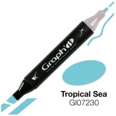 Μαρκαδόρος graph it twin tip tropical sea 7230 - Oz