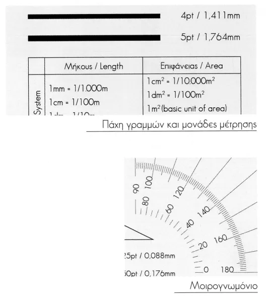 σημειωματάριο structural 14x21cm - Adbook