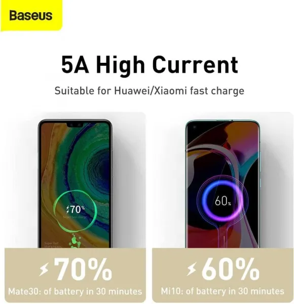 Καλώδιο baseus data cable cafule series metal type-c to type-c super fast charge 100w 2m green - Baseus