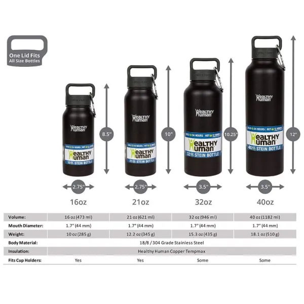 Θερμός stein healthy human navy 621ml - Healthy human