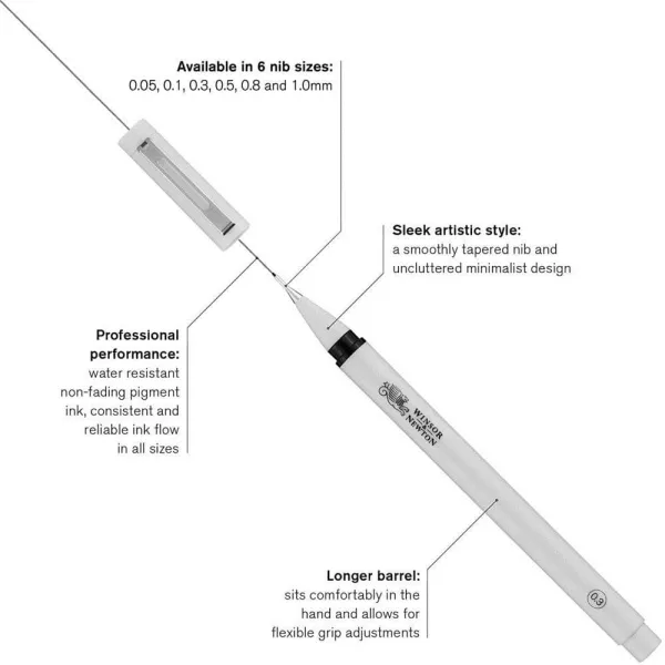 Μαρκαδόρος σχεδίου winson & newton 0.05 black - 