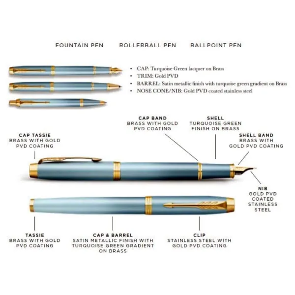 πένα parker i.m. rituals green ct fpen - Parker