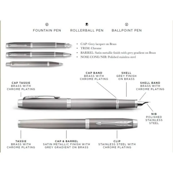 πένα parker i.m. rituals grey ct fpen - Parker