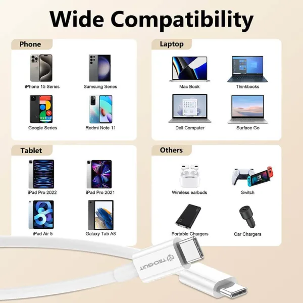 Καλώδιο φόρτισης techsuit data cable type-c to type-c, fast charging, 60w, 480mbps, aluminum alloy, 1m - white - Techsuit