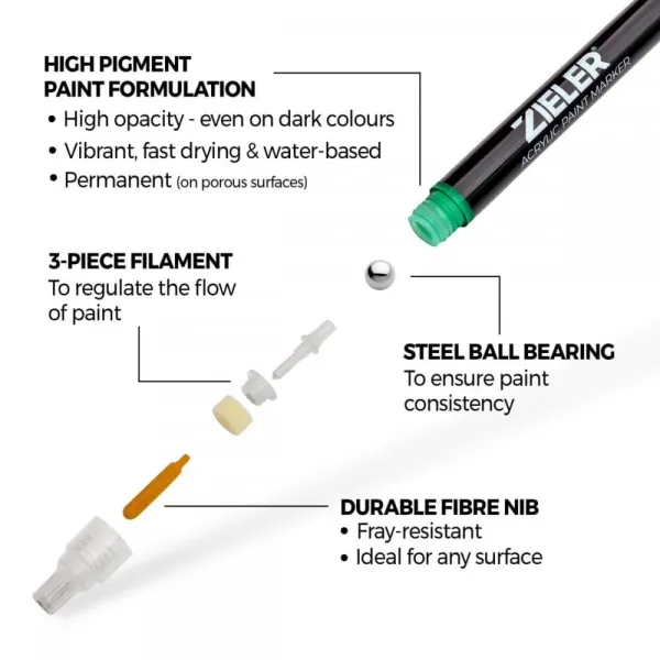 σετ ακρυλικών μαρκαδόρων zieler coloured acrylic paint markers 2.5mm 8 τεμαχίων - Zieler
