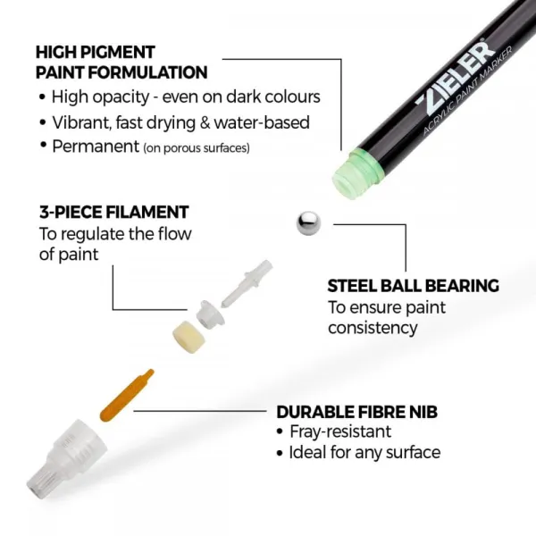 σετ ακρυλικών μαρκαδόρων zieler pastel acrylic paint markers 2.5mm 8 τεμαχίων - Zieler