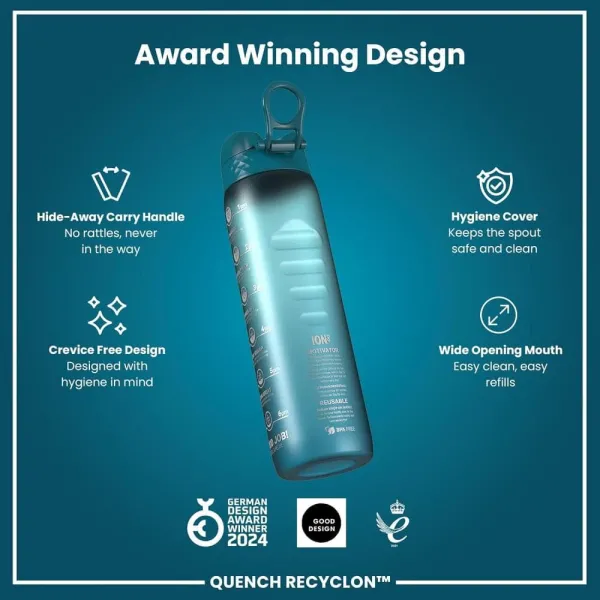 παγούρι ion8 1000ml blue gradient motivator - Ion8