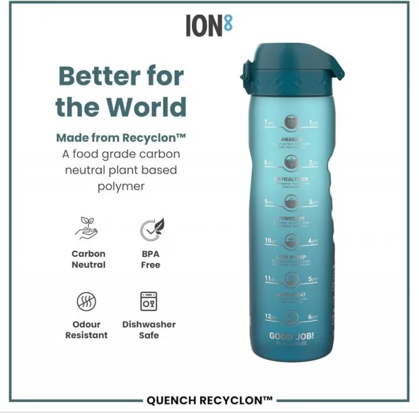 παγούρι ion8 1000ml blue gradient motivator - Ion8