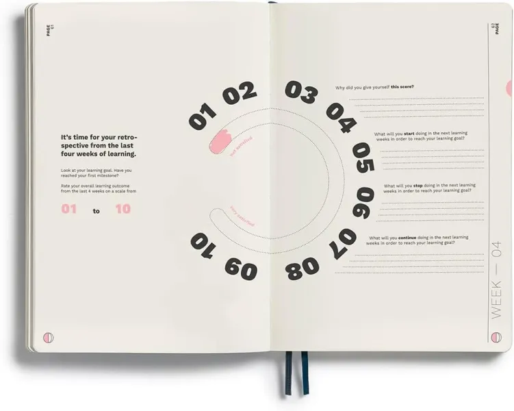 σημειωματάριο μάθησης learning journal leuchtturm1917 flexcover b5 black - Leuchtturm1917
