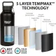 Θερμός stein healthy human pure black 621ml - Healthy human