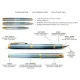 πένα parker i.m. rituals green ct fpen - Parker