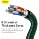 Καλώδιο baseus data cable cafule series metal type-c to type-c super fast charge 100w 2m green - Baseus