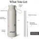 Θερμός citron small water bottle vehicles 500ml - Citron