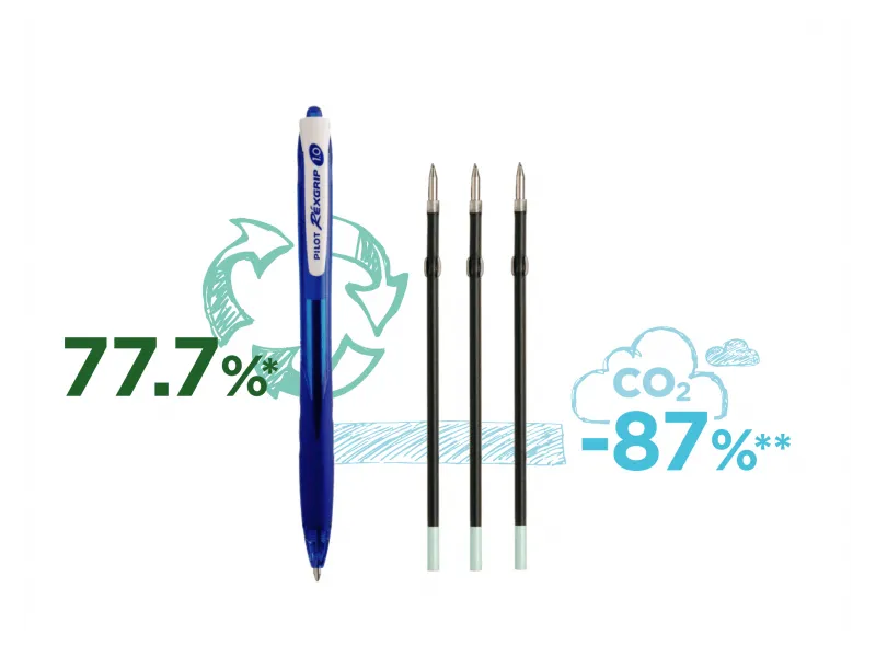 στυλο pilot rexgrip begreen fine 0.7mm μπλε - Pilot