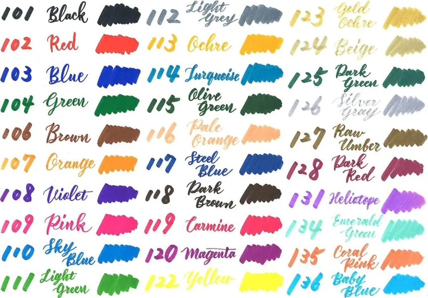 Μαρκαδόρος pentel arts brush sign pen twin - Pentel